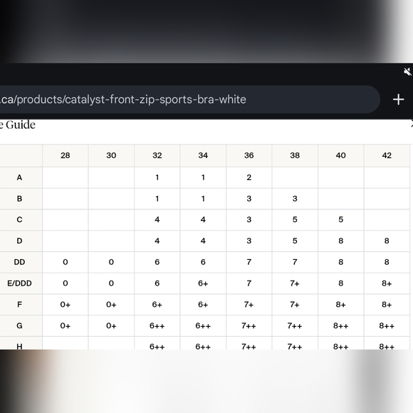 Catalyst Front Zip Sports Bra, comfortable white zip up althetic bra 8+ - Picture 7 of 9